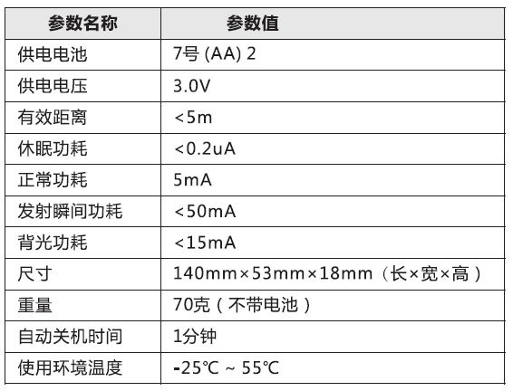 太陽能路燈控製器_鉛酸膠體配置（zhì）器參數